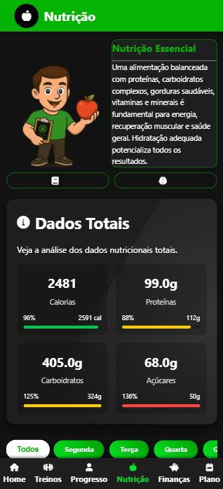 App Mendes Fit - Treinos